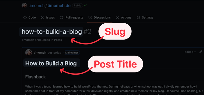 screenshot of GitHub Discussions where the discussion title is a slug called how-to-build-a-blog and the Discussions first Headline is the sentence "How to build a Blog"